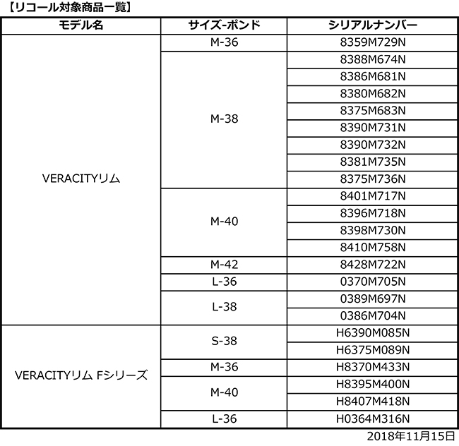 MK ARCHERY VERACITYリムのリコールにつきまして～ – ONLINE ARCHIVE BLOG